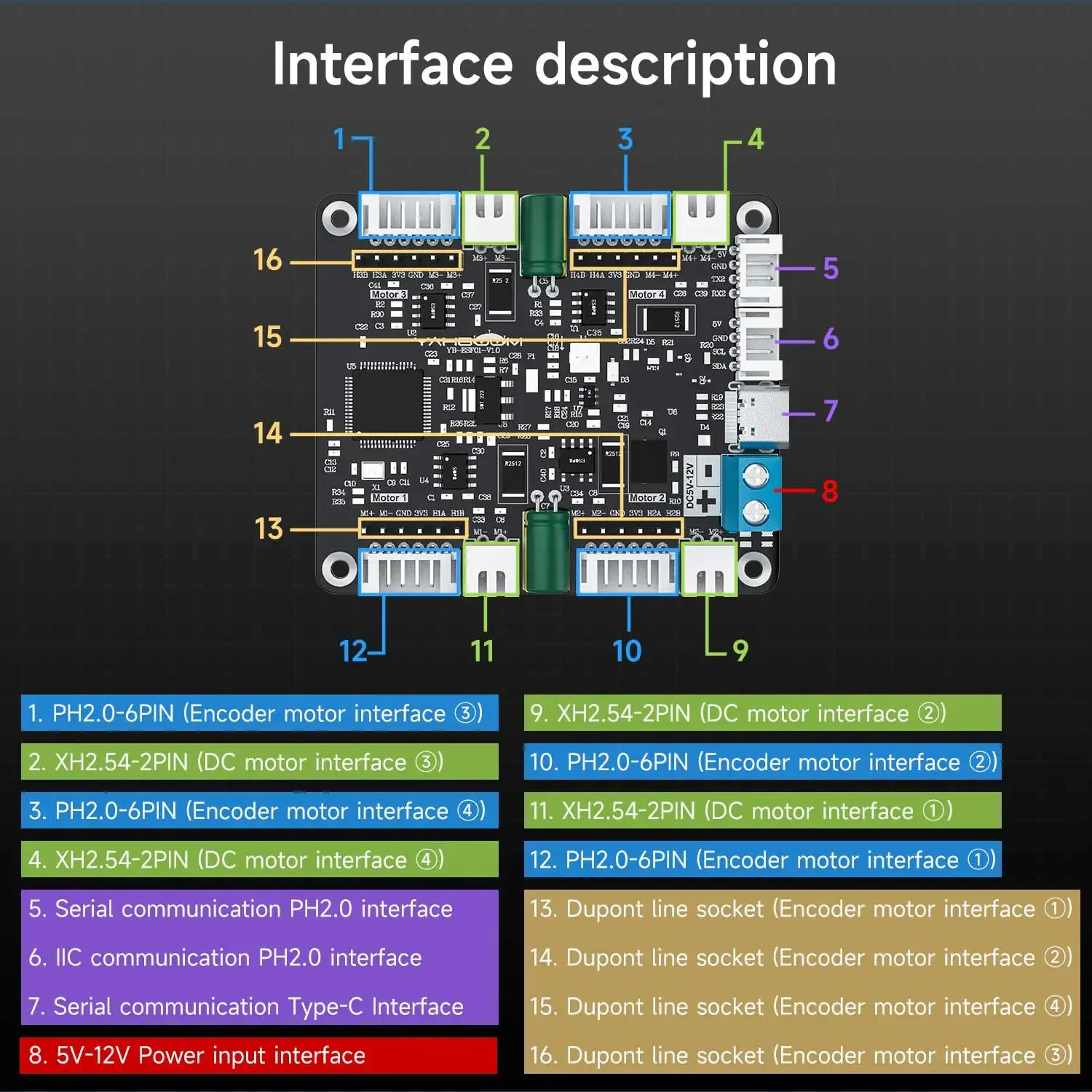 Diy Electronic - Módulo Driver de Motor com Encoder