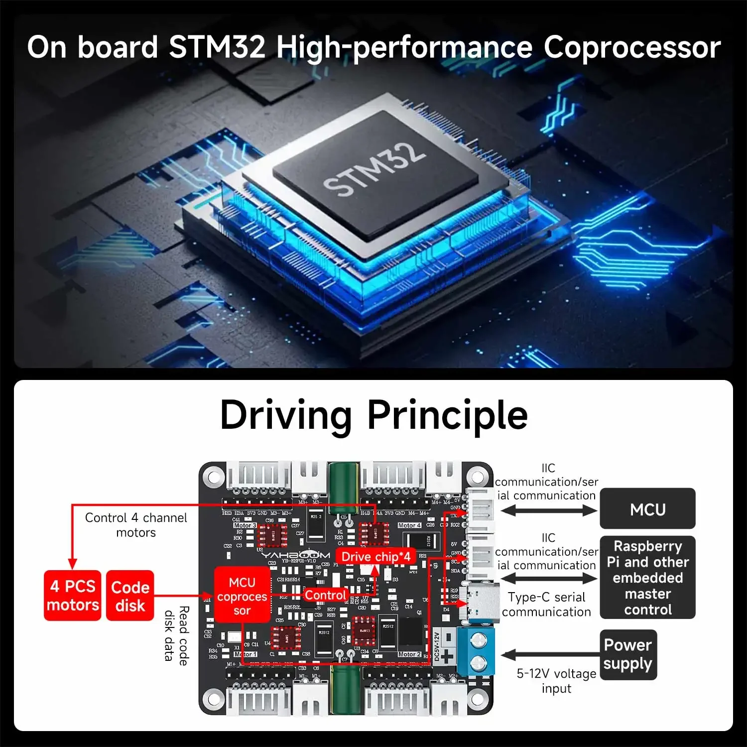 Módulo Driver de Motor com Enc - Diy Electronic avaliação e preço