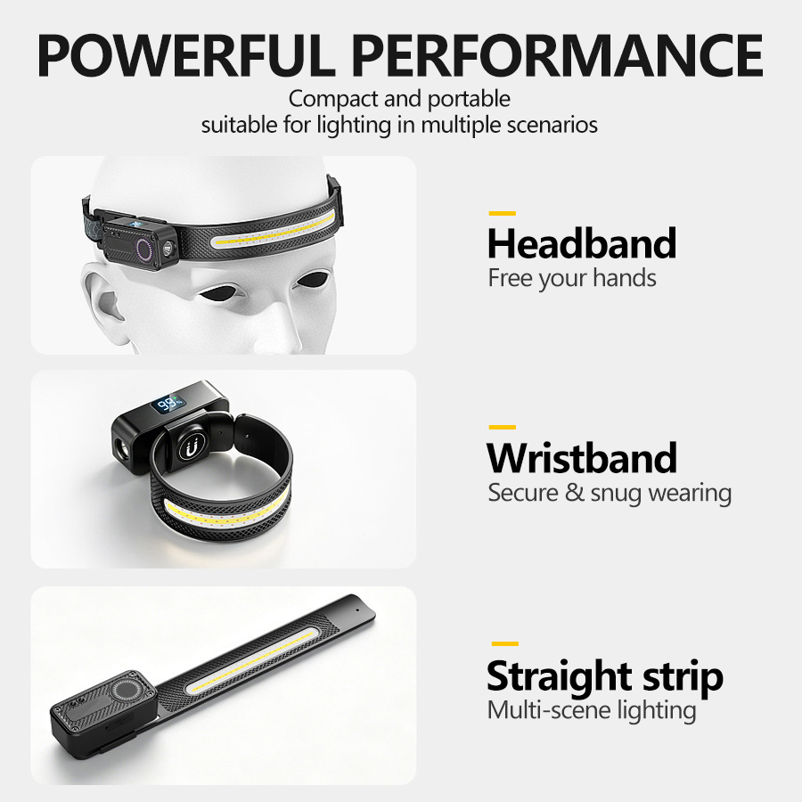 Lanterna de Cabeça Recarregáve - Ldr Light Sensor avaliação e preço