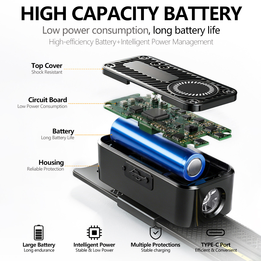 Lanterna de Cabeça Recarregáve - Ldr Light Sensor avaliação e preço