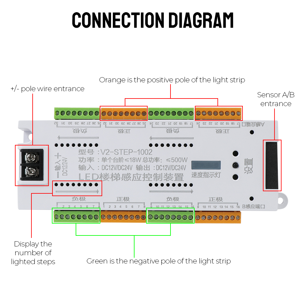Iluminação da escada led senso - Ldr Light Sensor avaliação e preço