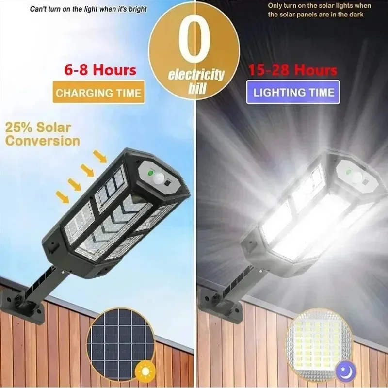Luz Solar LED Super Brilhante  - Ldr Light Sensor avaliação e preço