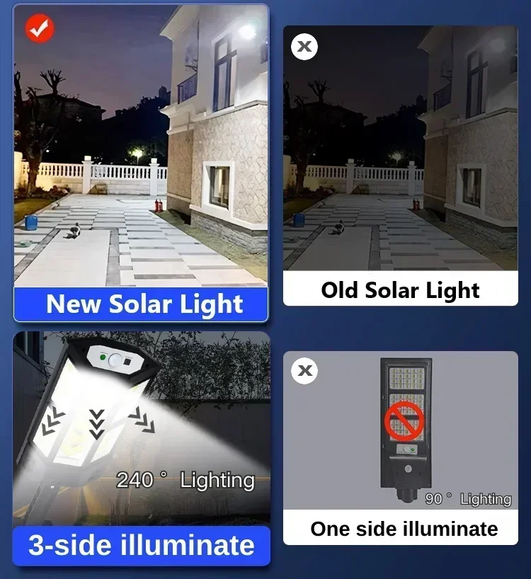 Luz Solar LED Super Brilhante  - Ldr Light Sensor avaliação e preço
